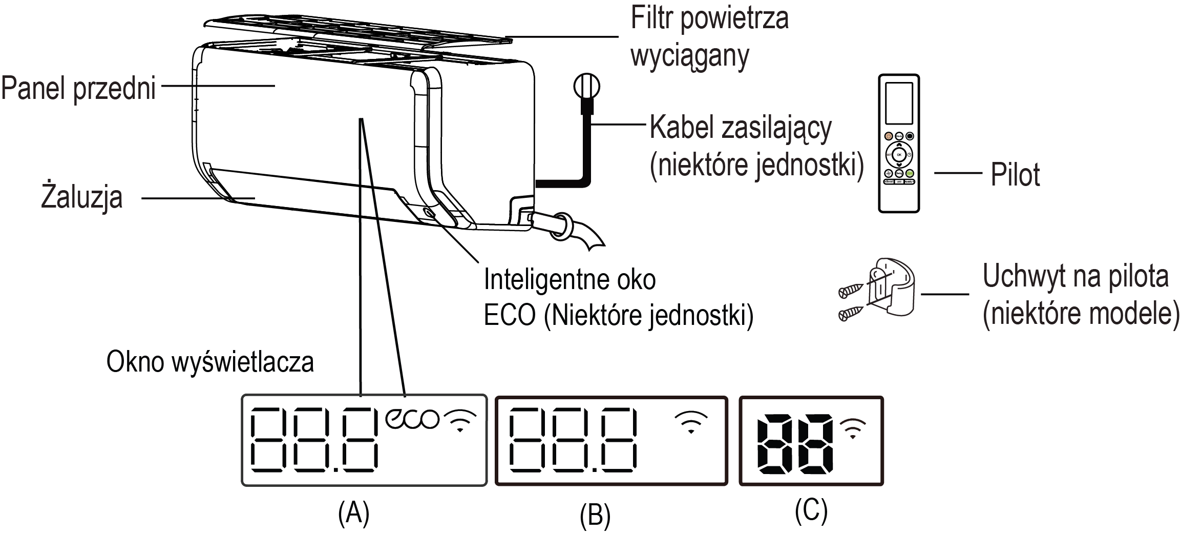 Klimatyzator ścienny HYUNDAI HOME SMART EASY PRO typu Split - schemat jednostki wewnętrznej